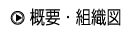 概要・組織図