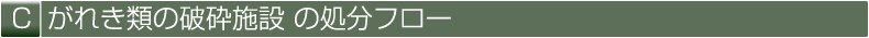 C がれき類の破砕施設の処分フロー