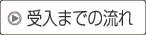 受入までの流れ